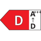 Clasificaci�n energ�tica D